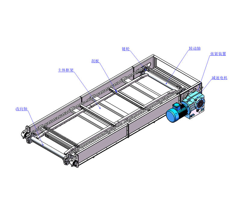 Four-Stage Scraper System